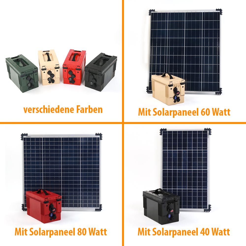 Battery box with solar panel, blackout, prepper