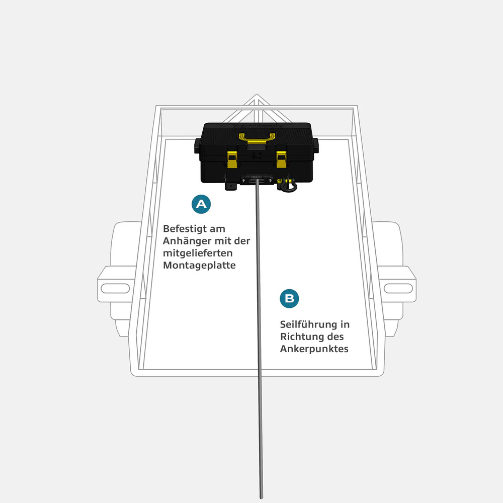 Cable winch box, with mounting plate for attachment to trailer
