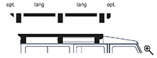 Diagram of roof rack with long crossbars and optional ends