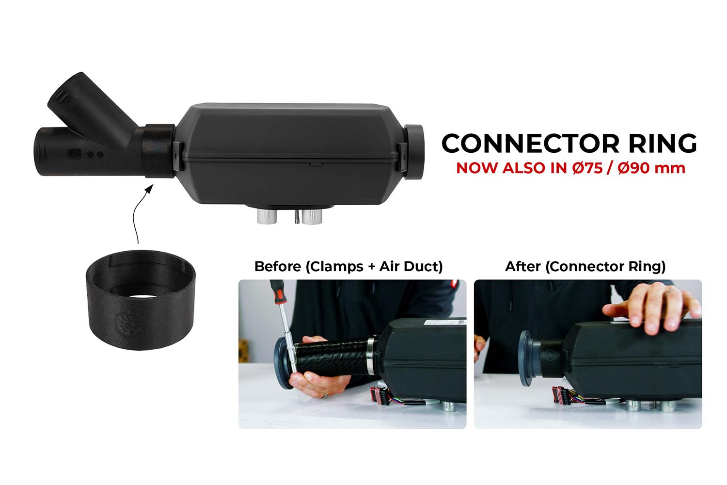 Anwendungsbeispiel, mit Connector Ring