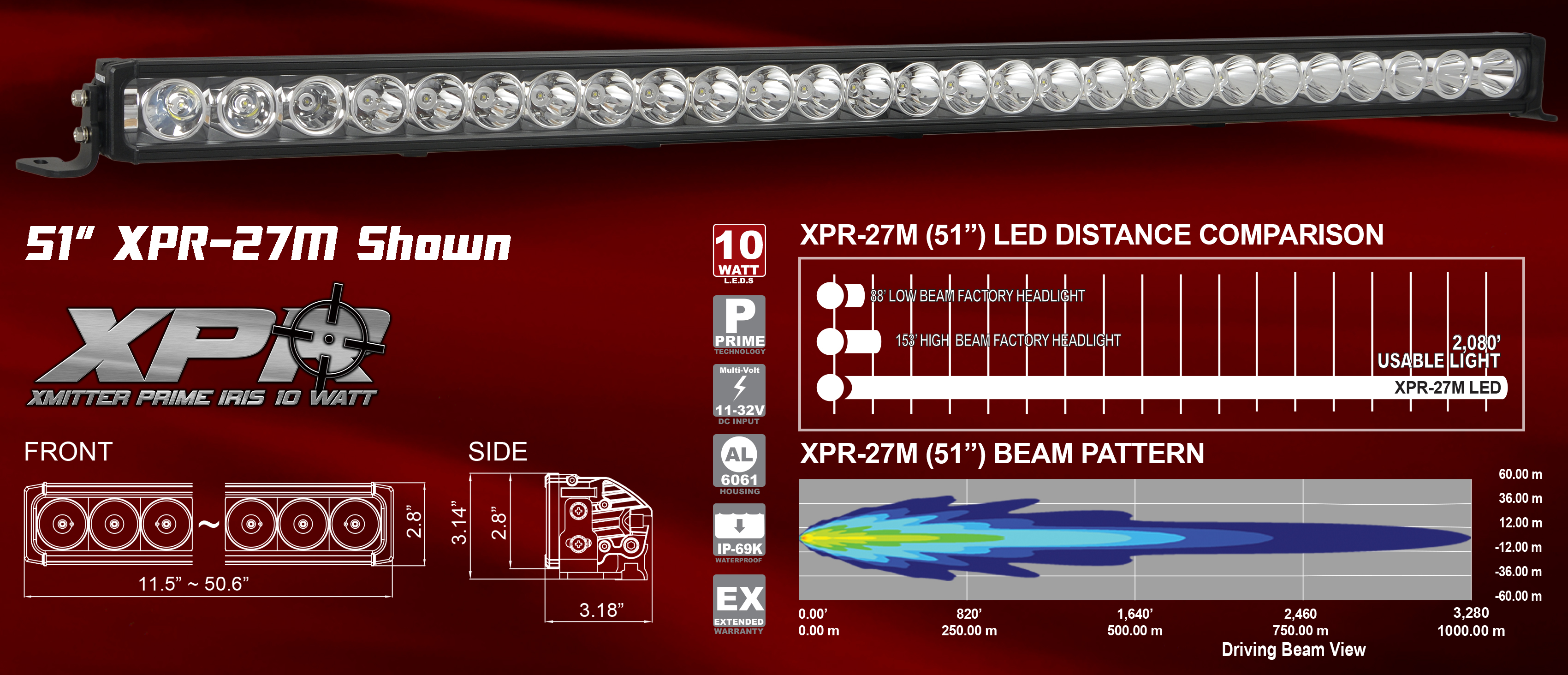 ▷ Vision-X XPR LED Bar - available here!